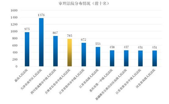 https://mmbiz.qpic.cn/mmbiz_png/8Tx08J71fV9NxIYvFVIXMzD842jzeibERVpMjNRCibpVMEp7f1t746RrQgCGw4gy7JUsRoib6icmtKbvryd3D7ibiarg/640?wx_fmt=png