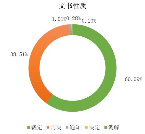 https://mmbiz.qpic.cn/mmbiz_png/8Tx08J71fV9NxIYvFVIXMzD842jzeibERRJ9cPkL4gU1fvk4wKzicWtHkTIjNQkI3yPrqUIN5o1sTmUEnp7uOQ2w/640?wx_fmt=png