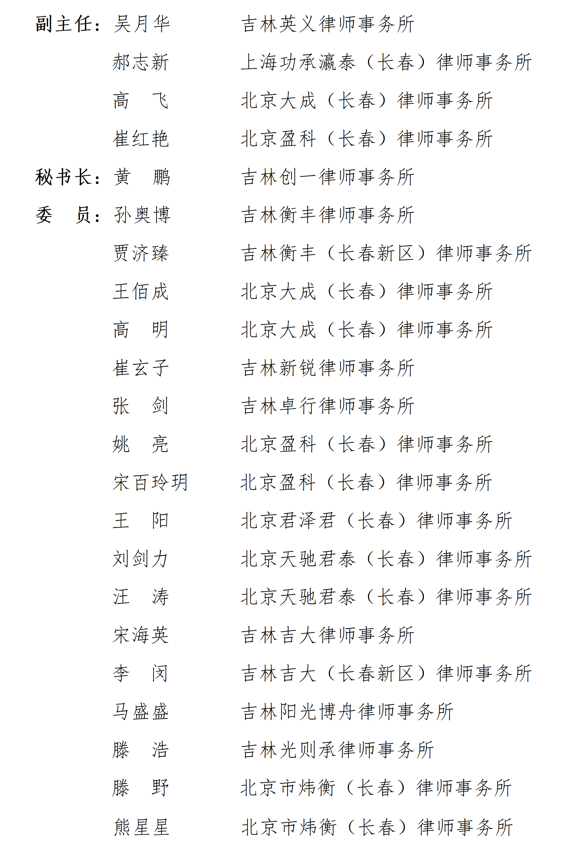 公布！第七届长春市律师协会专门委员会组成人员名单(2)_10(2).png